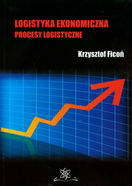 Logistyka ekonomiczna Procesy logistyczne