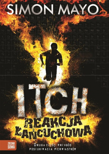 Itch Reakcja łańcuchowa