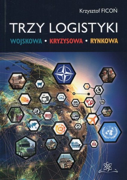 Trzy logistyki Wojskowa - Kryzysowa - Rynkowa