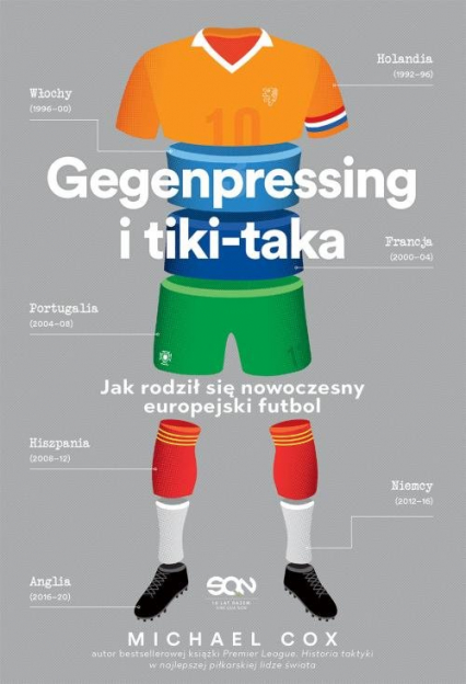 Gegenpressing i tiki-taka Jak rodził się nowoczesny europejski futbol