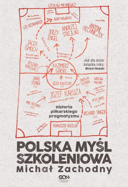 Polska myśl szkoleniowa Historia piłkarskiego pragmatyzmu