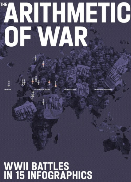 The Arithmetic of War WWII Battles in 15 Infographics